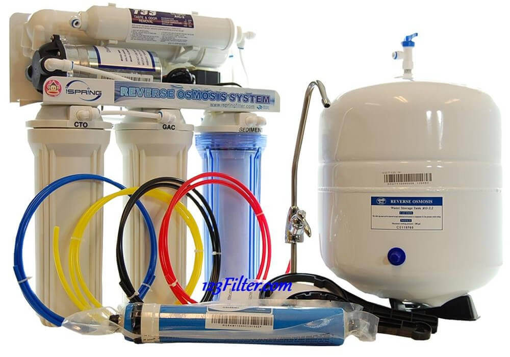 Water Purifier System